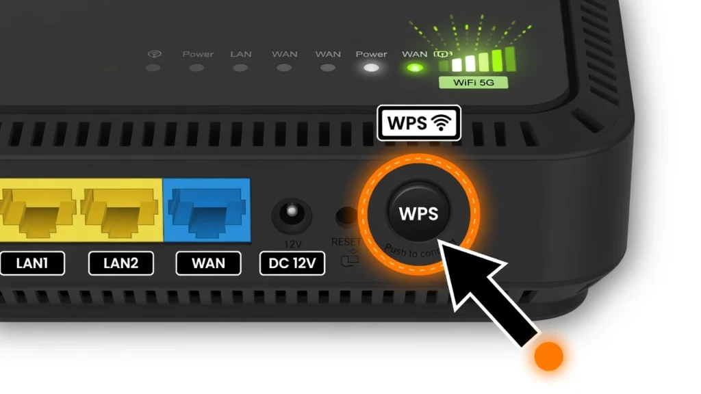 Close-up of home WiFi router back panel with WPS 
button highlighted, used for Canon printer wireless 
connection setup